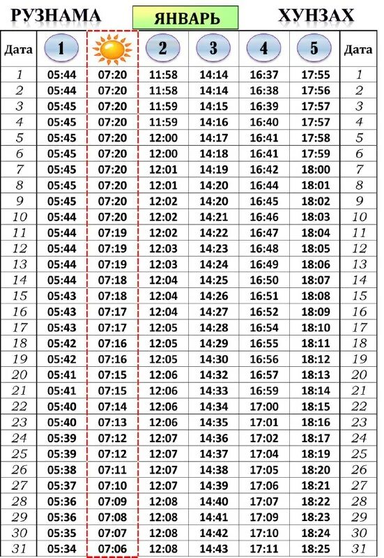 календарь рамадан. расписание рамазан 2022. рузнама сингилеаск. рузнама махачкала на сегодня 2024 январь. календарь рамадан 2022 года.
