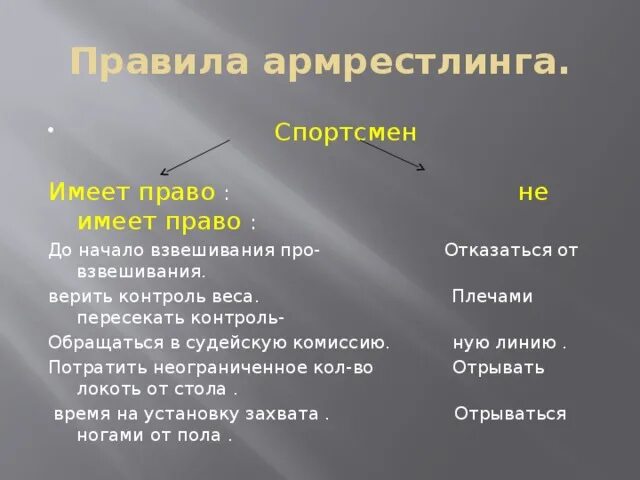Атлет имеет право покинуть свою. Атлет имеет право покинуть свою. Атлет имеет право покинуть свою. Обязанности спортсмена. Атлет имеет право покинуть свою.