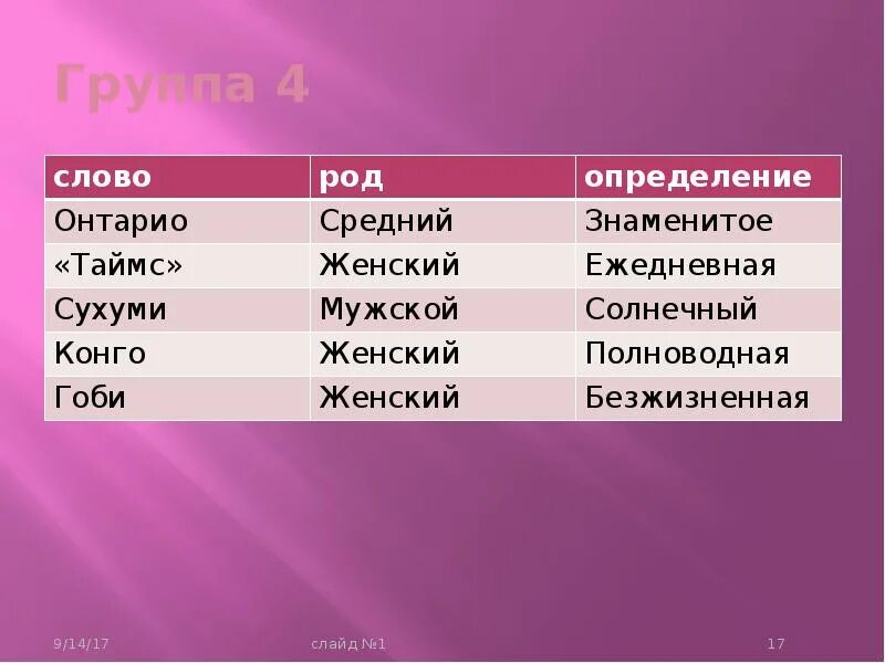 Определить род кашпо. Определить род кашпо. Кашпо крючком для цветов. Род имён существительных слова лебедь. Род слова депо.