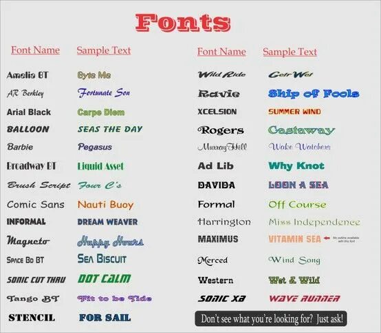 Name font style. Font name. Имена шрифтов. Шрифт name. Шрифты для яхт.