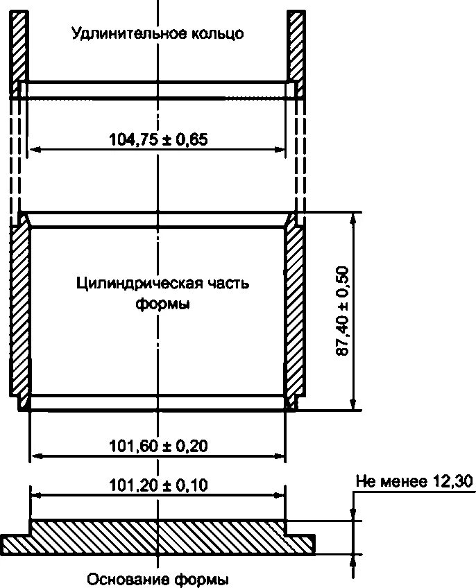 Форма для испытания асфальтобетона. Форма для образцов асфальтобетона. Формы для приготовления образцов асфальтобетона. Формы для формирования образцов асфальтобетона.