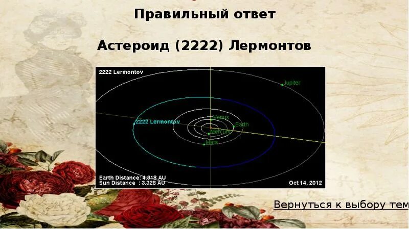 Астероид (2222) lermontov. Планета михалков. В честь лермонтова названа малая планета. В честь лермонтова названа малая планета. Астероид 2540 блок.