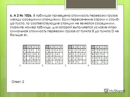 Элементы а и б являются соседями