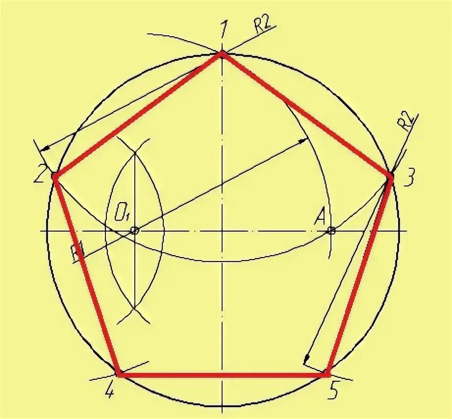 Как делить окружность на 5 равных. Разделение окружности на 5 частей. Круг поделенный на 5 частей. Деление окружности на сегменты. Разделить окружность на пять частей.