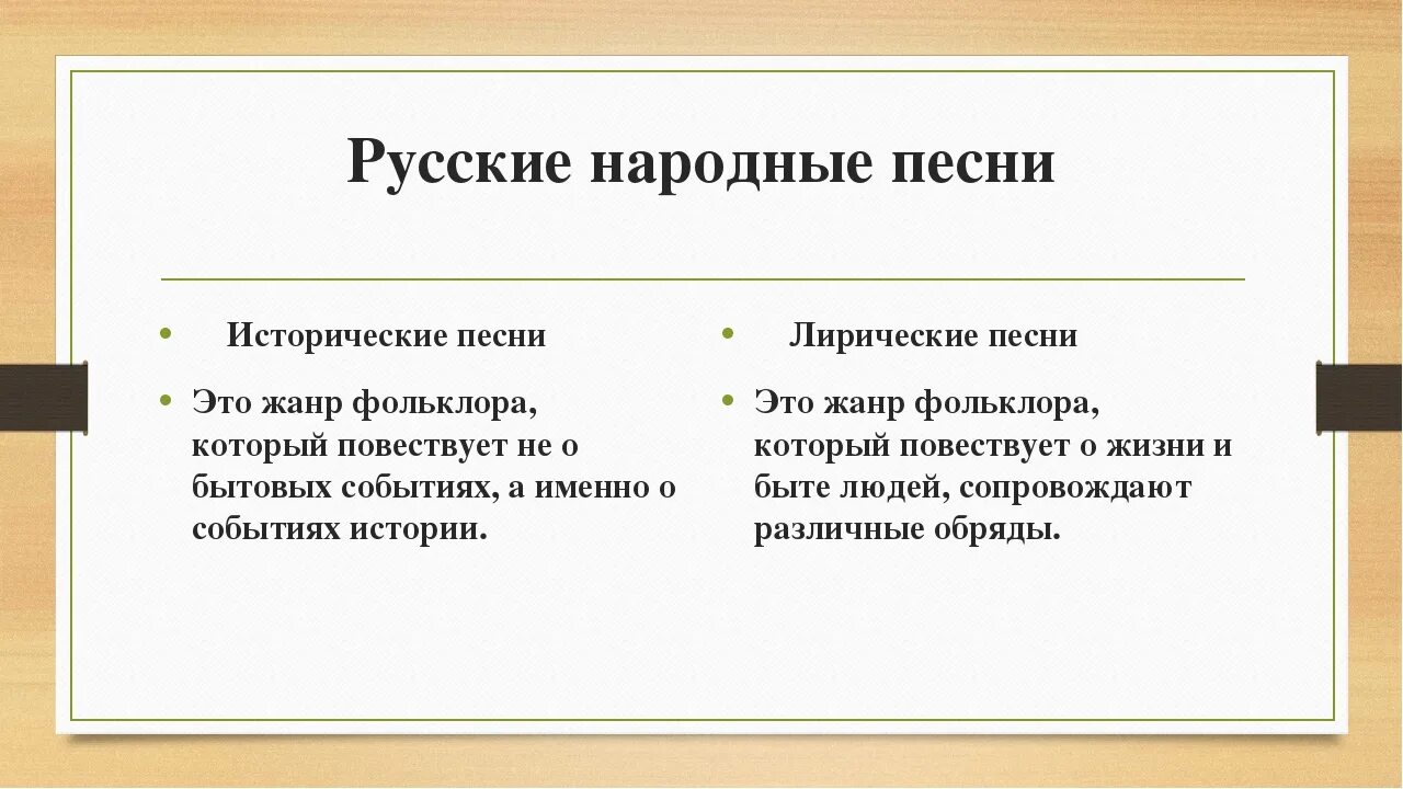 Исторические песни. Герои исторических песен. Исторические песни народные слушать. Жанры исторических песен. Исторические песни русские народные названия.