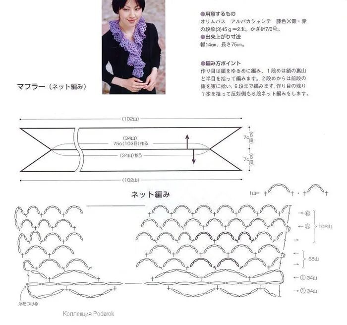 Шарф крючком схема описание. Шарф крючком схемы. Шарфик крючком схема. Оригинальные шарфики крючком со схемами и описанием. Шарфик крючком схема и описание.