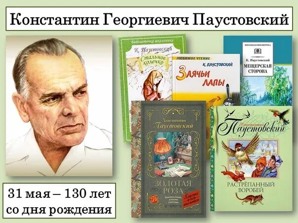 Паустовский даты. День советского писателя. Годы жизни известных писателей.