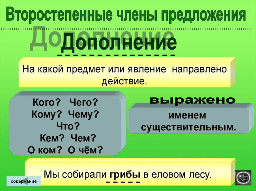 3 русских предложения. Второстепенные члены предложения. Дополнение член предложения. Второстепенные члены предложения дополнение. Главные члены предложения и дополнения.