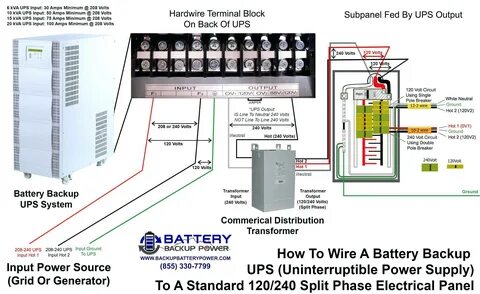 Battery backup