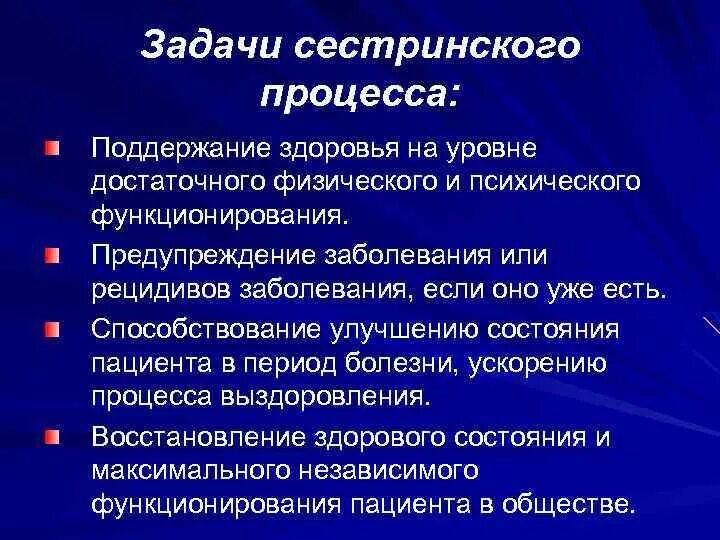 Сестринский процесс этапы цели задачи. Цели и задачи сестринского дела. Главная задача сестринского дела. Задачи сестринского. Сестринский процесс понятие цели.