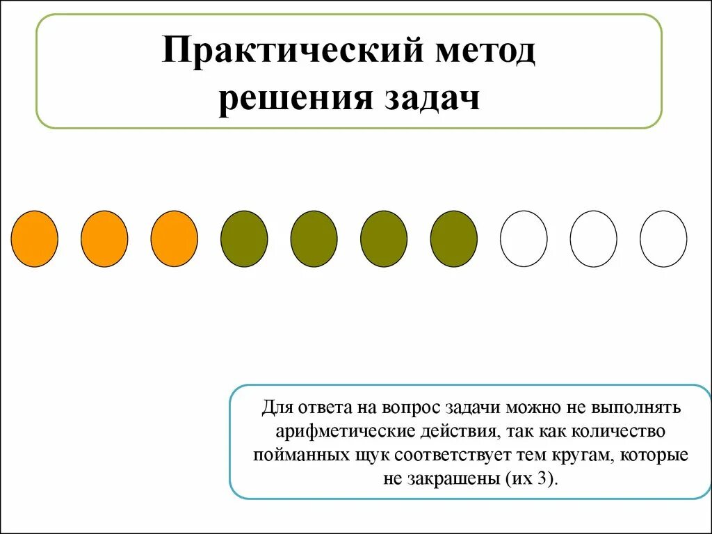 Практический метод решения задач в начальной школе. Практический метод решения текстовых задач. Методы решения практических задач. Задача на практический метод. Практические задания начальная школа