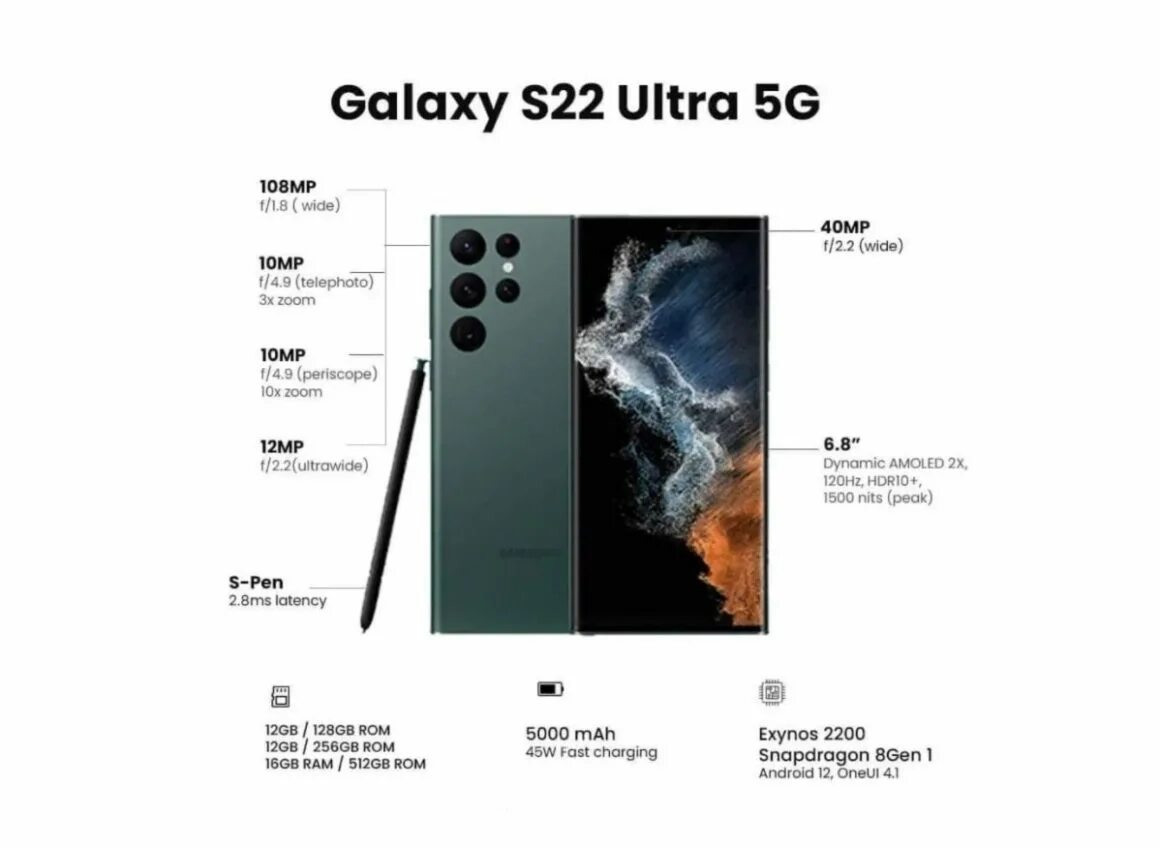 Как проверить s22 ultra. Самсунг с22 ультра характеристики. galaxy s22 ultra характеристики. ultra 22 samsung характеристики. samsung s22 ultra характеристики.