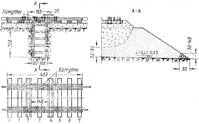 уплотнение земляного полотна. укладка пути. ремонта просадки земляного полотна. ремонт земляного полотна. капитальный ремонт земляного полотна.