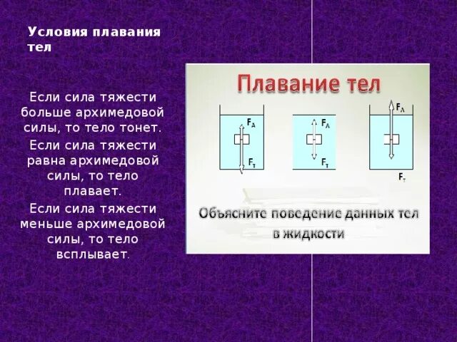 Тело всплывает в жидкости если архимедова сила. Плавание тел. Условия плавания тел. Архимедова сила плавание тел. Сила тяжести и Архимедова сила.