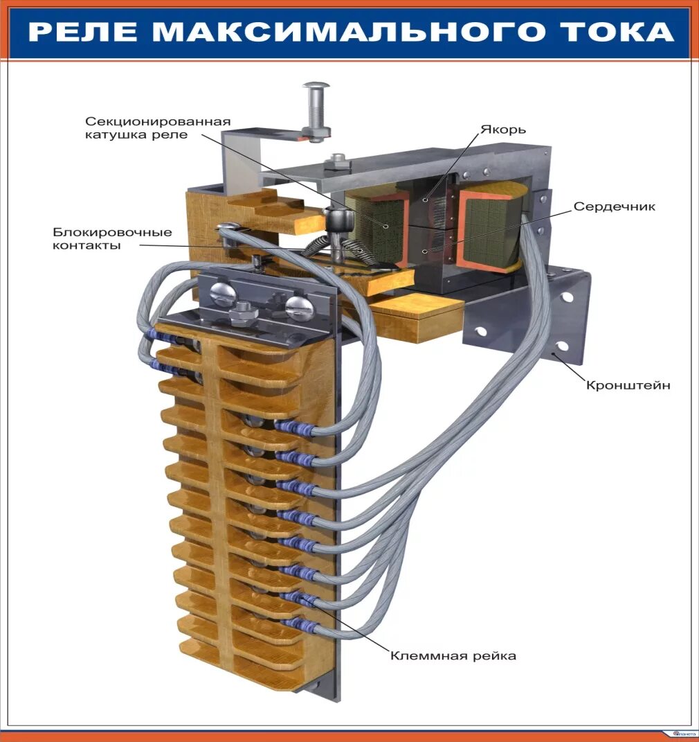 Трансформатор тока ТПОФ-25. Реле максимального тока вл80с. Трансформатор тока вл80с. Токовый трансформатор электровоза вл80с. Трансформатор электровоза