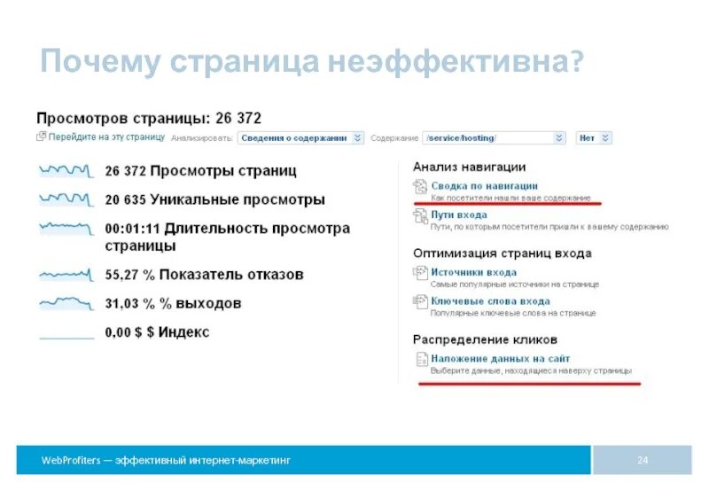 Страницы почему а. Почему страничка. Что выбрать. Что такое уникальные просмотры в веб аналитике. Почему страница в интернете