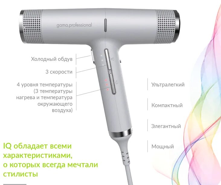 Купить фен jrl. Фен гамма IQ. Gamma professional фен IQ. Фен gama IQ perfetto. Фен Эстель IQ Gamma.professional.