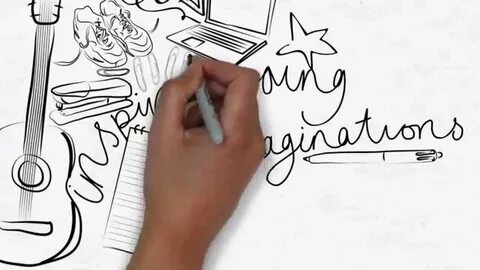 Videoscribe
