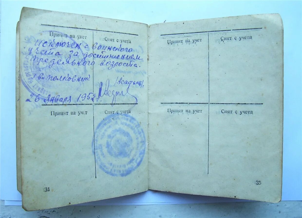 Воинский учет. Снят с учета в военкомате. Военный билет военный учет. Возраст снятия с воинского учета по возрасту в россии. Офицер снятый с учета.