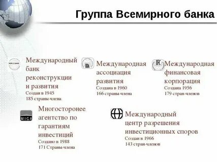 Банки группа б