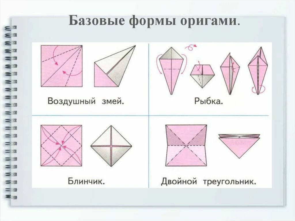 Базовые формы оригами. Простые базовые формы оригами. Базовые формы. Базовые формы оригами для дошкольников.