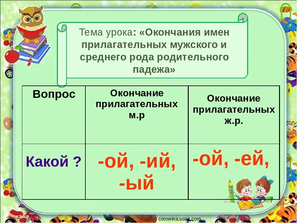 1 прилагательное в мужском роде. Окончания прилагательных мужского рода. Окончания прилагательных среднего рода. Окончания мужского и среднего рода. Окончания прилагательных в родах.