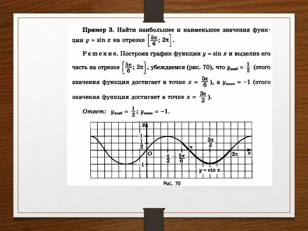 График функции y sin x свойства. Функция y sinx её свойства и график 10 класс. Графики функции y sinx. Функция синуса график и свойства. Свойства функции у sinx.