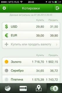 Сбербанк валюта на сегодня в москве