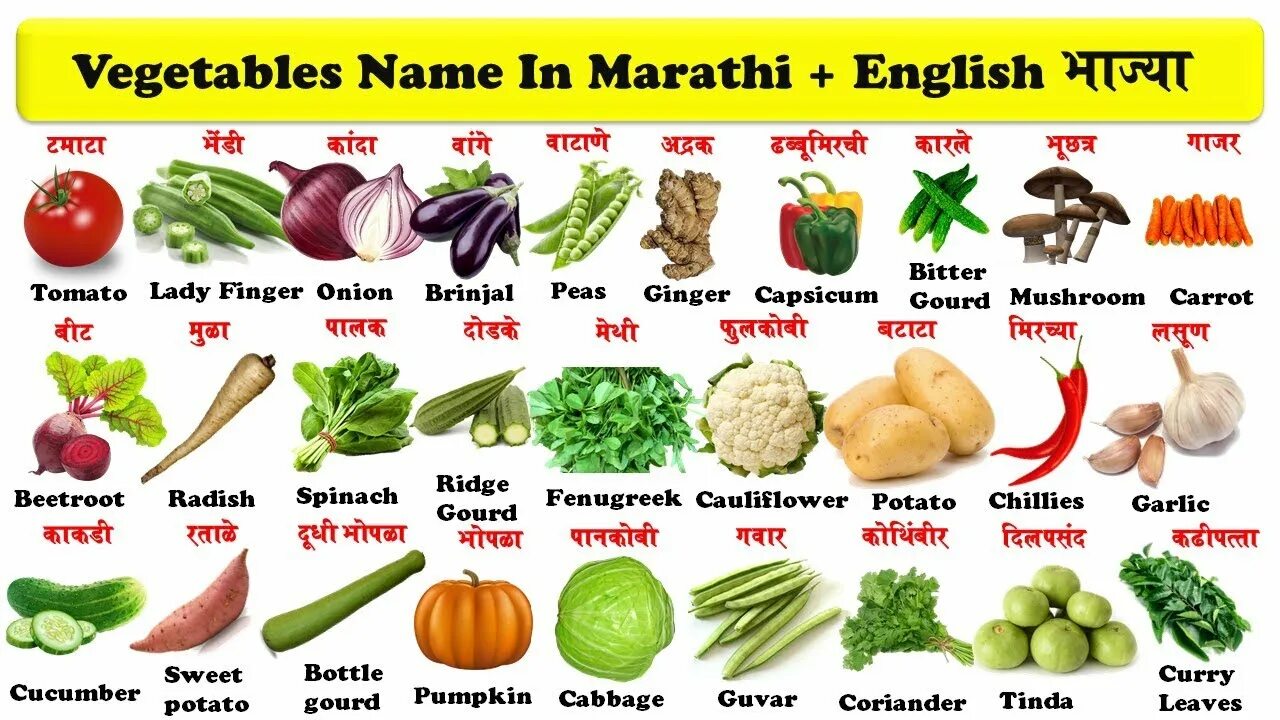 Как по английски овощи. Овощи на английском языке. vegetables in english. различные овощи на английском. names of vegetables in english.