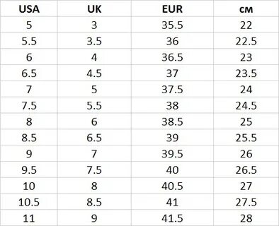 Размерная сетка обуви корс
