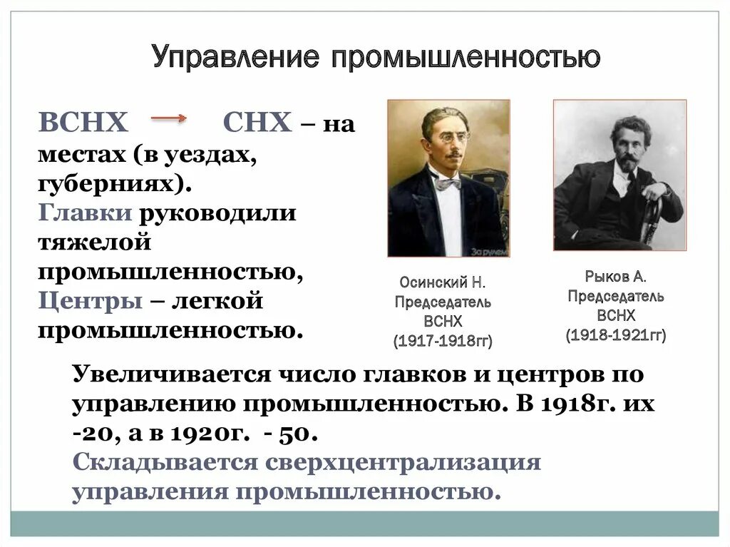 ВСНХ. ВСНХ возглавил. Председатель ВСНХ 1917. Высший совет народного хозяйства. Всероссийский совет народного хозяйства