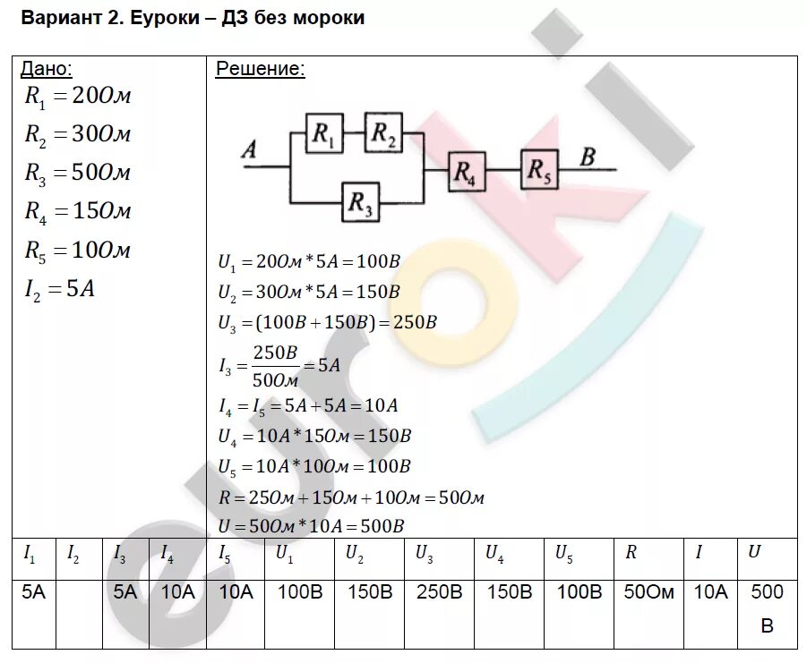 Ответы физика 8 самостоятельные