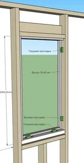 Стеклопакет в проем без рамы