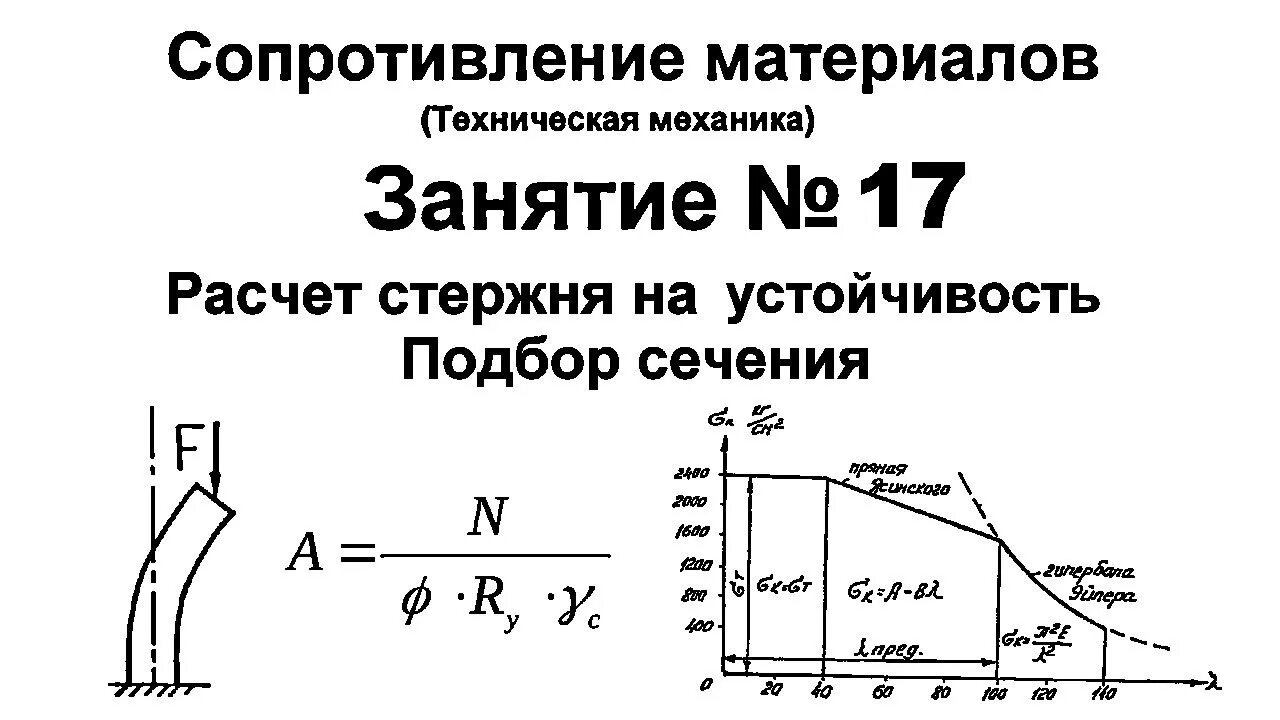 Физика сопротивление материалов. Расчет стержня на устойчивость сопромат. Устойчивость сжатых стержней сопромат. Устойчивость сжатых стержней техническая механика. Расчет стержня сопромат.