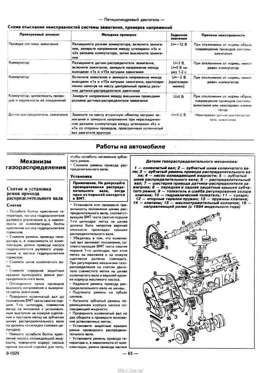 Руководство ремонту бензинового двигателя. Руководство по ремонту Ауди 100 с4. Руководство по ремонту Ауди 100 с3 двигатель SL. Ауди 80 мануал по ремонту. Руководство по ремонту двигателя ne Audi 80.