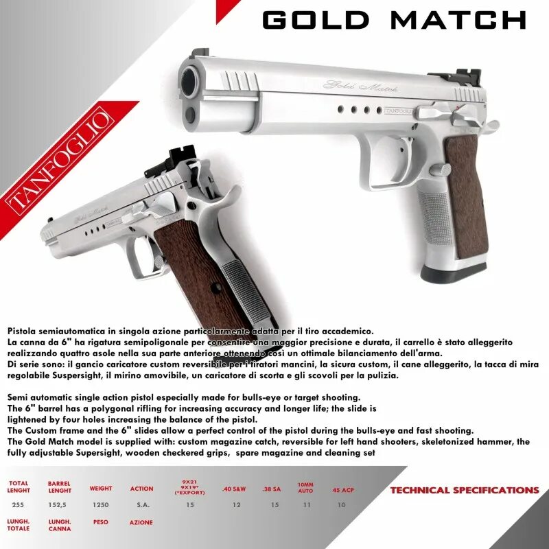 Gold match. Tanfoglio Gold Match. Tanfoglio stock 2 схема. Tanfoglio Gold Match 9 Kalvir. Tanfoglio Gold Match 9 kalibir.