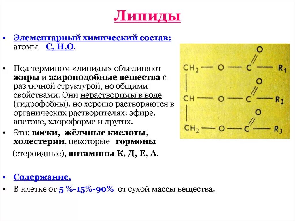 Связи липидов. Химическое строение липидов. Химическая структура липидов. Строение липидов формула. Общая формула липидов и жиров.