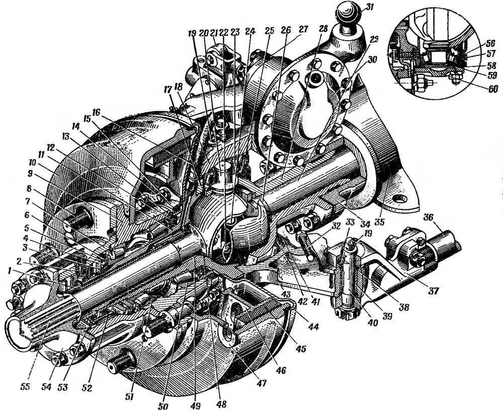 Мост зил 157. Ступица заднего моста ЗИЛ 130. Ступица переднего моста ЗИЛ 131. Привод переднего моста ЗИЛ 131. Задний мост ЗИЛ 131.