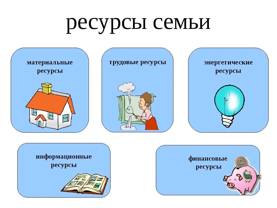 5 моих ресурсов
