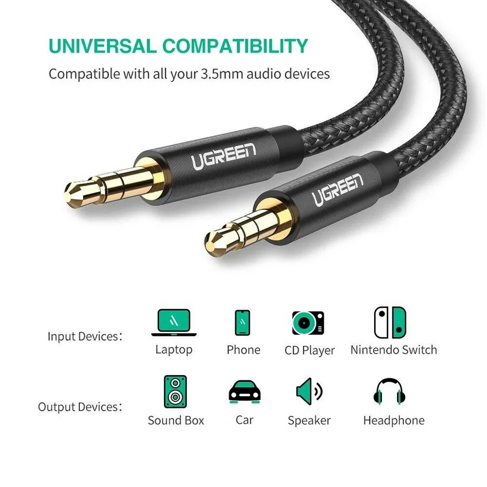 Ugreen 3.5. Ugreen 3.5 mini jack. ugreen 3.5 mini jack упаковка. ugreen aux кабель джек 3.5 мм blue. ugreen av112 90.