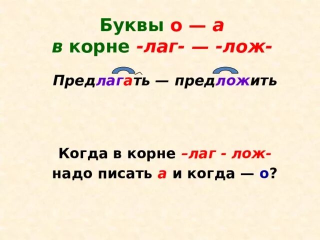 Буквы а и о в корне. Буквы о-а в корне –лаг- — -лож-. Буквы а и о лаг лож. Буквы а о в корне лаг лож правило. Словосочетание с корнем лаг