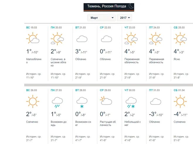 Погода в тюмени на ноябрь