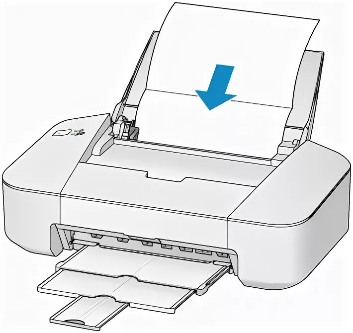 Как добавить бумагу в принтер. Принтер canon pixma 3400. принтер canon pixma 2800. canon pixma ip2800. принтер canon pixma g3010.