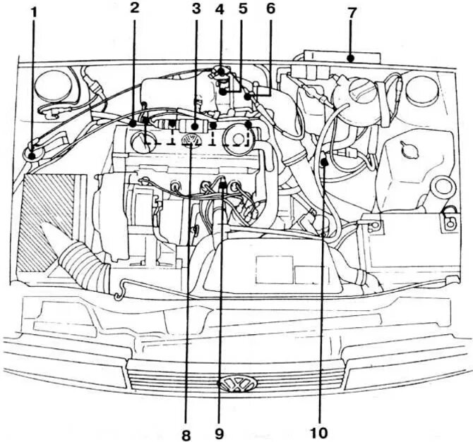 Схема мотора и датчиков 1.8 t бора Removal and installation of the upper engine cover / lower protection of the eng