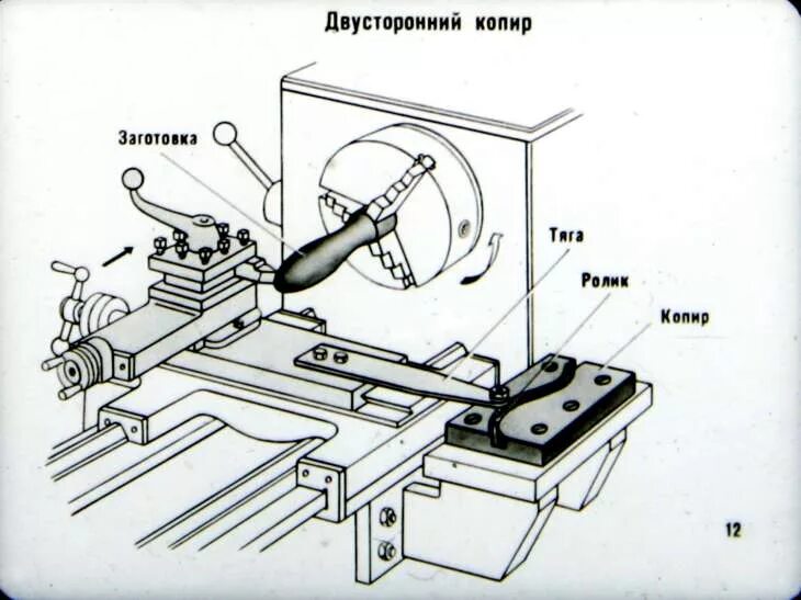 Приспособление для шлифовки на токарном станке по металлу. Чертеж копира для токарного станка по дереву. Токарный станок 1к62 чертеж резцедержатель суппорт. Прижим суппорта токарного станка чертеж.