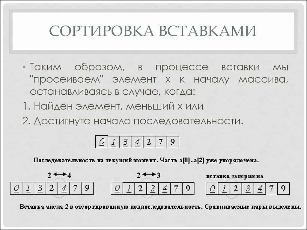 Сортировка строк вставками