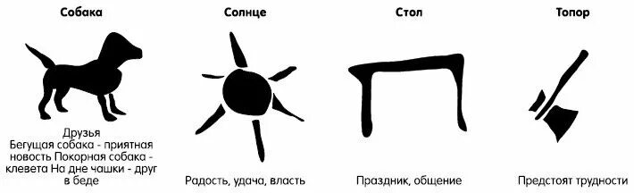 Кофейная гуща. Волна на кофейной гуще. Собака на кофейной гуще. Фигурки на кофейной гуще. Собака на гуще.