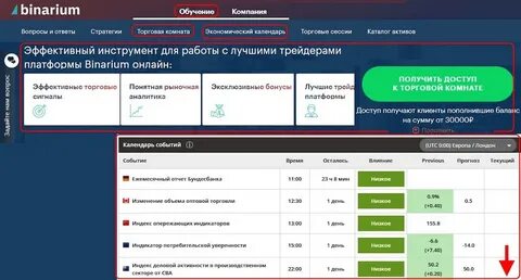 Бинариум сигналы