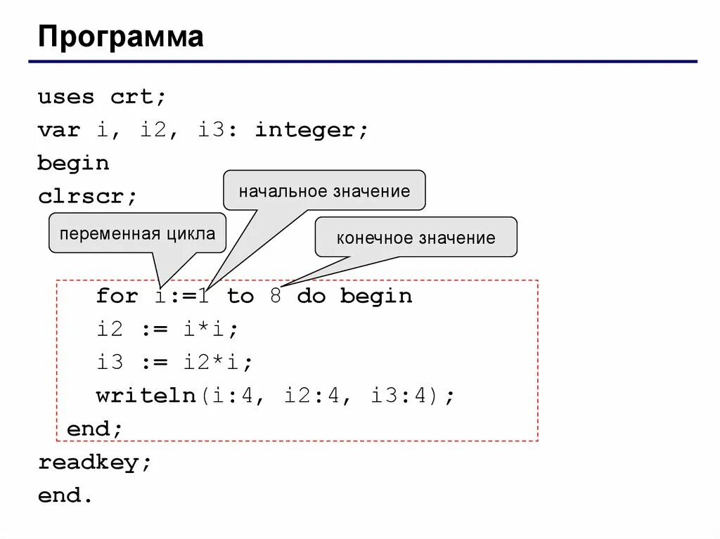 Program use. Readkey в паскале. readkey pascal. uses crt в паскале что это. что делает readkey в паскале.