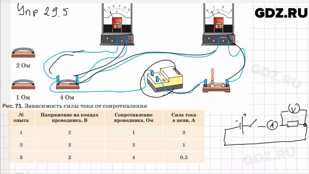 Закон Ома 8 класс физика перышкин. Физика 8 класс перышкин схемы электрических цепей. Упр 29 физика 8 класс перышкин. Физика 8 класс пёрышкин сила тока. Урок 29 физика